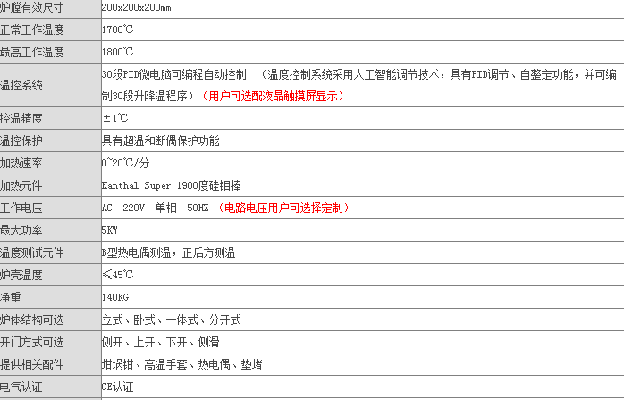 箱式高溫電爐處理工藝