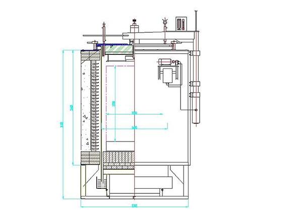 井式電阻爐結構原理