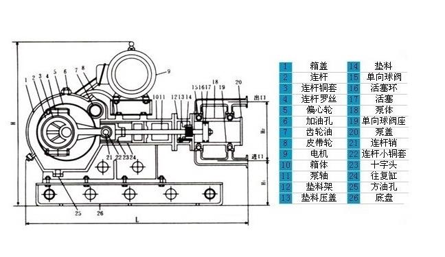 高溫電阻爐結構原理