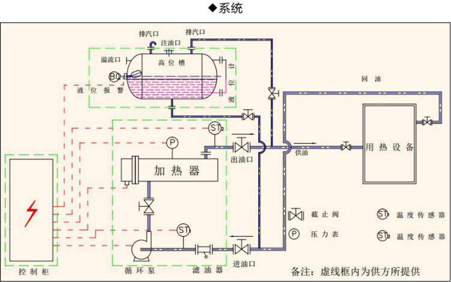 全纖維臺車爐處理工藝