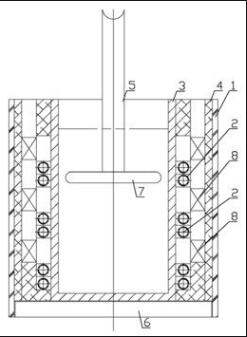 鋁熔煉爐結(jié)構(gòu)原理