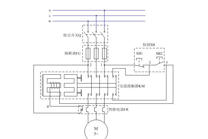 節能馬弗爐結構原理