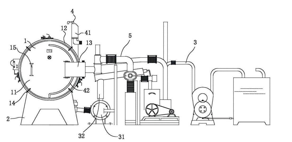 真空燒結爐結構原理