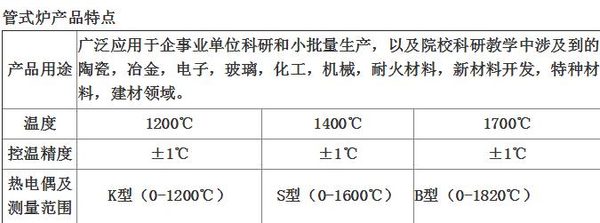 管式電阻爐產品特點